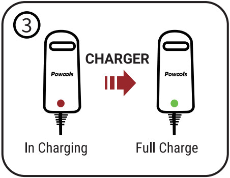 Powools PL8189 Cordless Vacuum Cleaner - Adapter Indicator 2