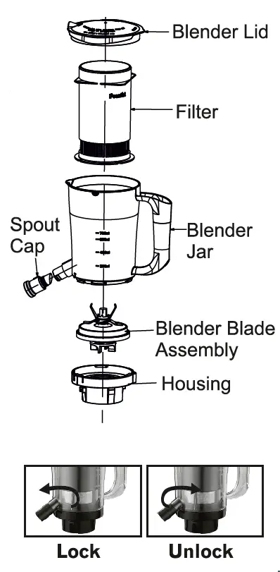 Preethi Taurus Pro MG 259 Mixer Grinder 1