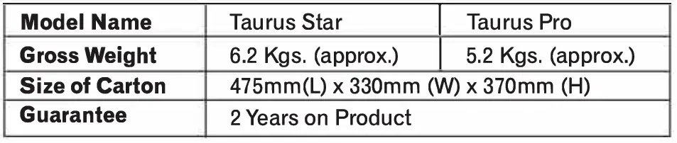 Preethi Taurus Pro MG 259 Mixer Grinder 5