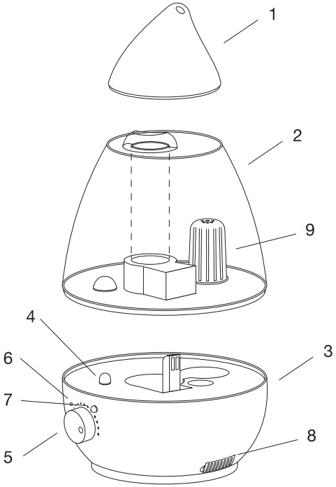 ProBreeze PB 07 3 8L Ultrasonic Humidifier - FEATURES