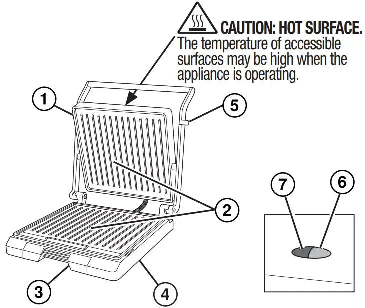 Proctor Silex 25440PS Panini Press Sandwich Maker and Electric Indoor Grill - Features