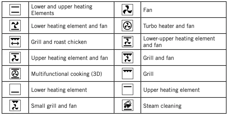 Program Types Figure 1