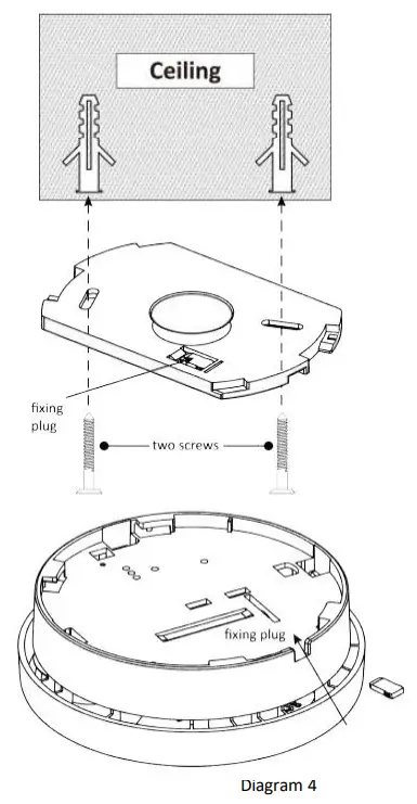 Putogesafe ZA208 Smoke Detector - Sketch Map