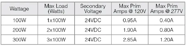 Q-TRAN-QOM-eLED-TW-PS-Pool-And-Spa-LED-Power-Supply-fig-8