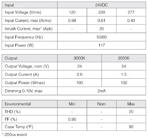Q-TRAN-QOM-eLED-TW-PS-Pool-And-Spa-LED-Power-Supply-fig-9