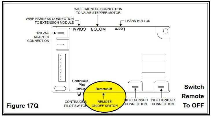 Q. SYSTEM OPERATION WITHOUT HANDHELD REMOTE