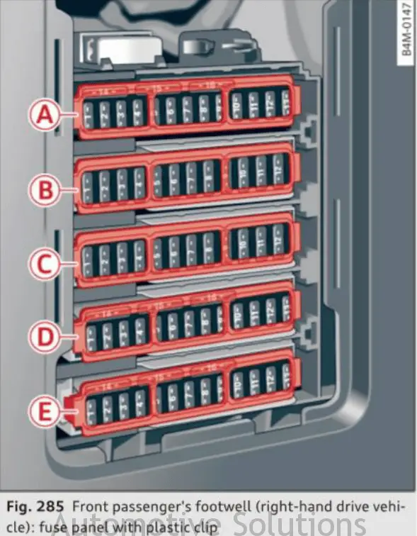Audi Q7 Main Interior Fuse Diagram