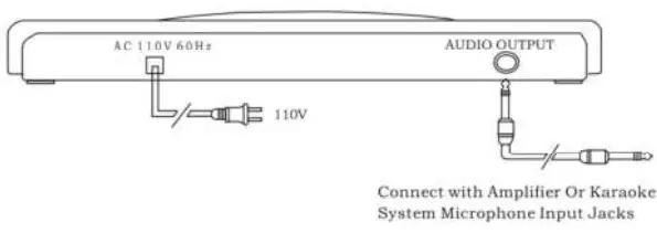 QFX M-336-FM-Wireless-System-fig 2