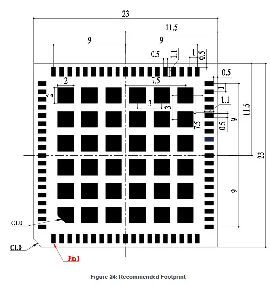 QUECTEL-AF31G-Series-Wi-Fiand-Bluetooth-Module-FIG-74