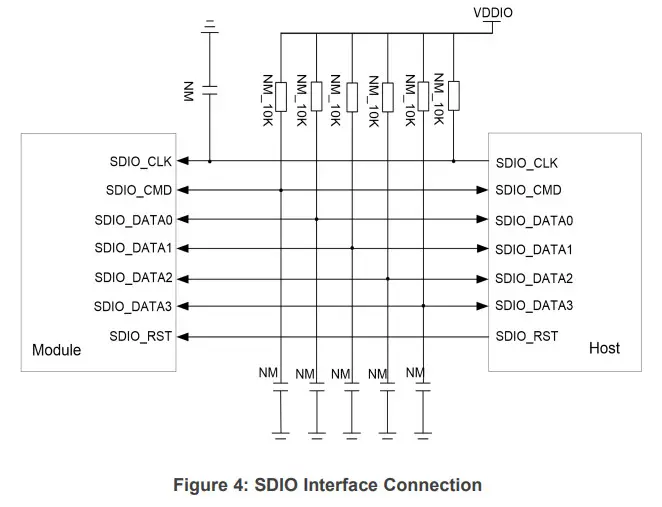 QUECTEL FCS850R-B Wi-Fi Modules - Figure4