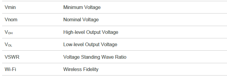 QUECTEL-FCS850R-Wi-Fi-and-Bluetooth-Module-01 (52)