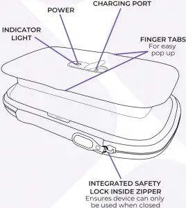 QUICK-START GUIDE