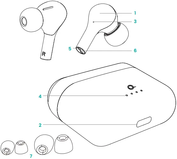 QUIKCELL W10A QAIR STEMS True Wireless Earbuds 2