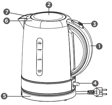 Qilive Q.5549 Electric Kettle