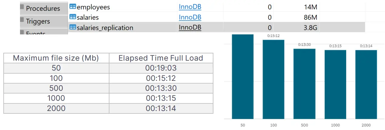 Qlik-Talend-Data-Integration-Solutions-fig-26