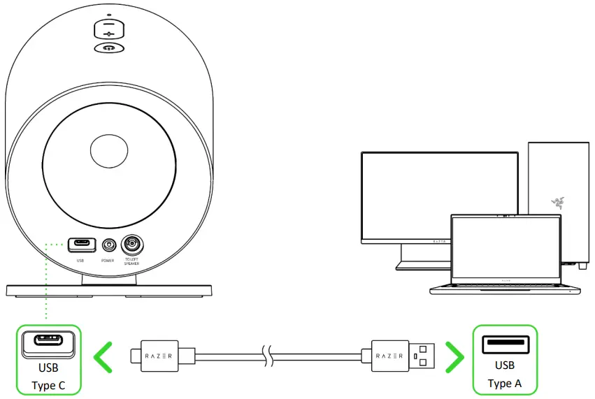 RAZER Nommo V2 X PC Gaming Speaker System - VIA PC MODE