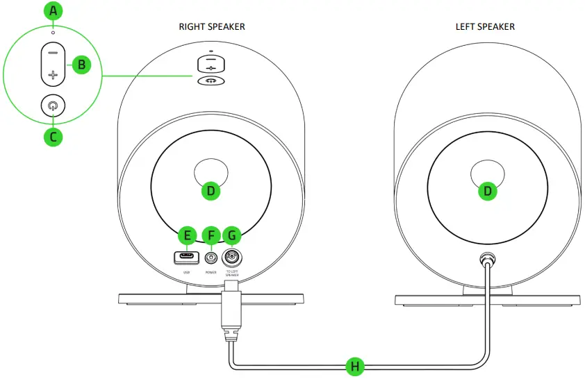 RAZER Nommo V2 X PC Gaming Speaker System - WHAT'S INSIDERAZER Nommo V2 X PC Gaming Speaker System - WHAT'S INSIDE
