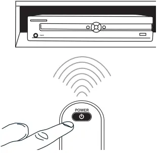 Manual Code Search
