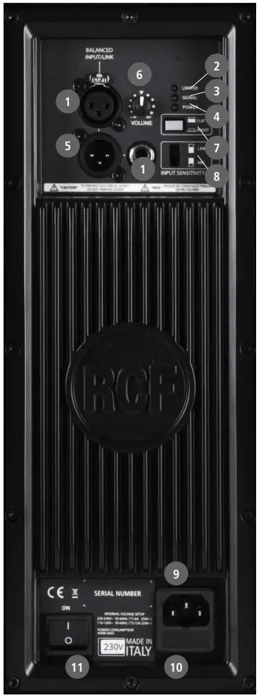Rear Panel