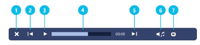 REAL-system-Vision-VR-Training-and-Wellness-FIG-1 (11)
