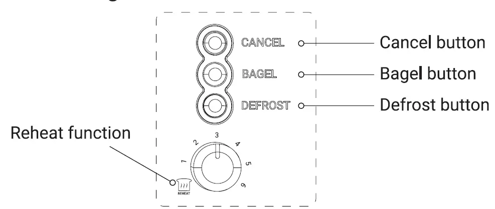 REDMOND-ST041-Tosaster-2-Slice-FIG-1