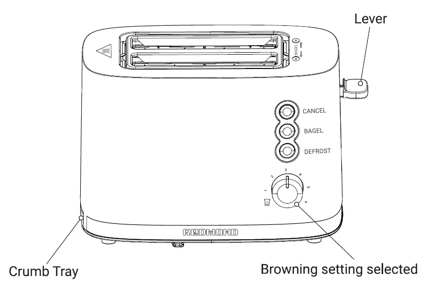 REDMOND-ST041-Tosaster-2-Slice-FIG-2