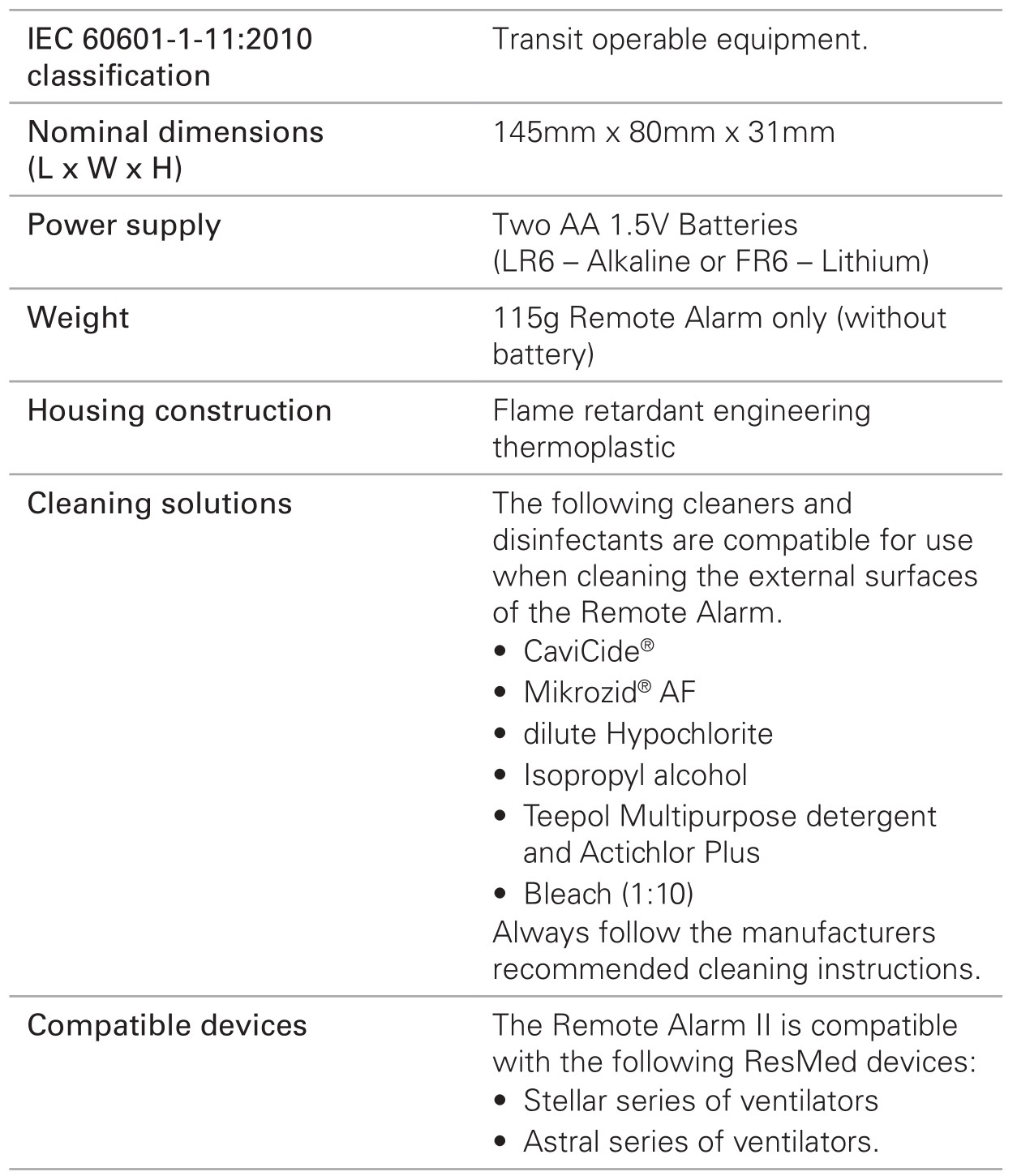 RESMED 27903 Remote Alarm II Ventilation Device - Technical specifications 2