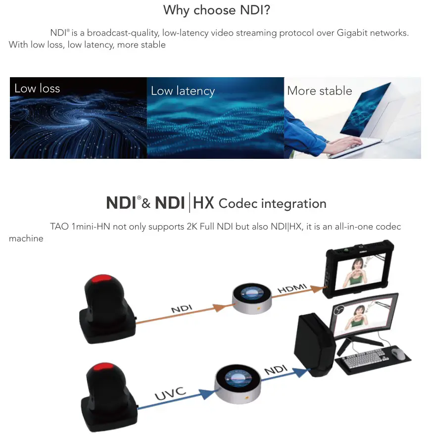 RGBlink 1mini-HN USB-HDMI Streaming Node - Features 3