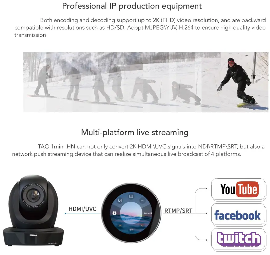 RGBlink 1mini-HN USB-HDMI Streaming Node - Features 4