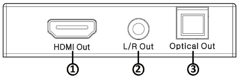 RGBlink-MSP-311-HDMI-2 (4)