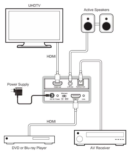 RGBlink-MSP-311-HDMI-2 (6)