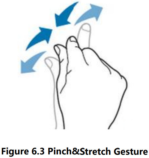 RIGOL Technologies DHO900 Series Digital Oscilloscope - Stretch Gesture