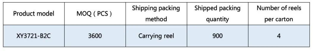 RINO-XY3721-C-Wi-Fi-Module- (16)