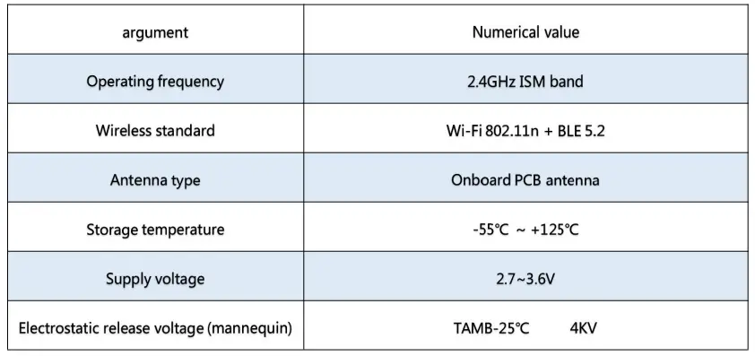 RINO-XY3721-C-Wi-Fi-Module- (8)