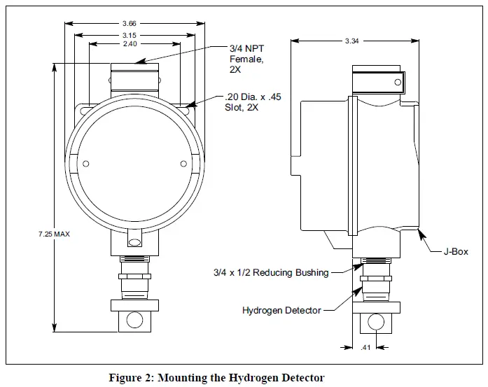 RKI-INSTRUMENT-61-1001-05SS-Hydrogen-Detector -fig-2