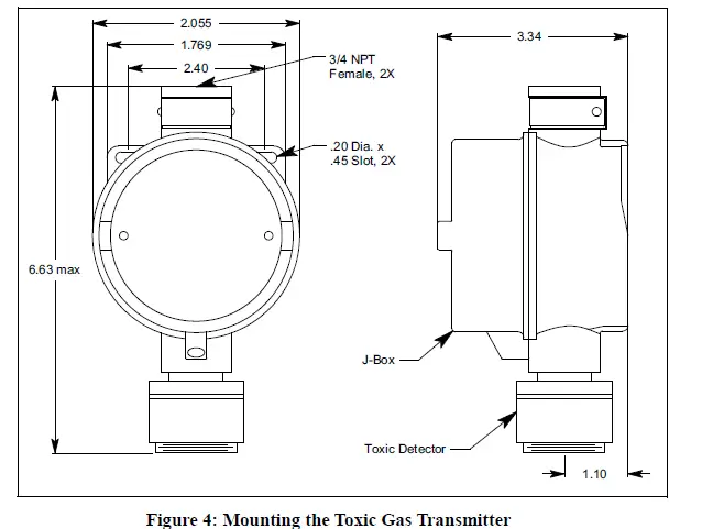RKI-INSTRUMENTS-65-2341-XXSS-Toxic-Gas-Transmitter- (5)