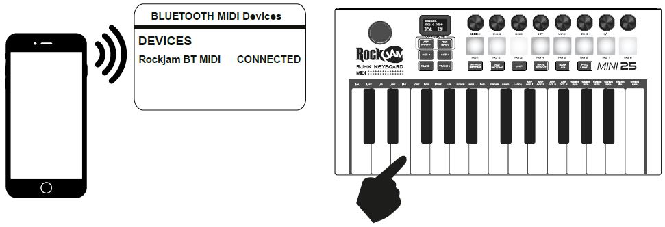 ROCK-JAM-RJMK25-25-Key-MIDI-Keyboard-Controller-Piano-FIG-2