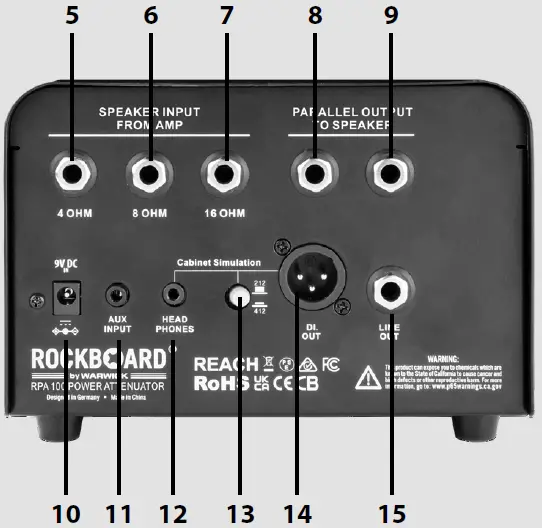 ROCKBOARD-RBO-E-RPA-100-Power-Attenuator-(2)