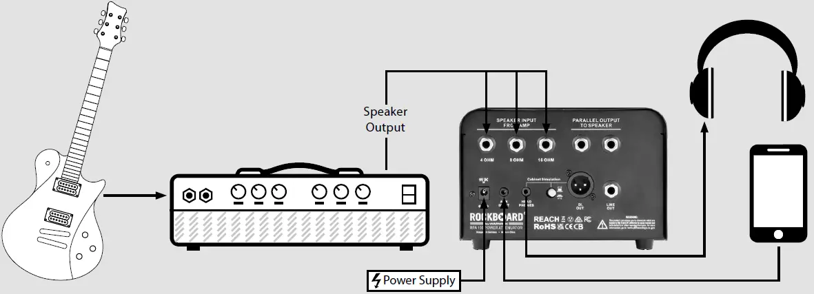 ROCKBOARD-RBO-E-RPA-100-Power-Attenuator-(3)