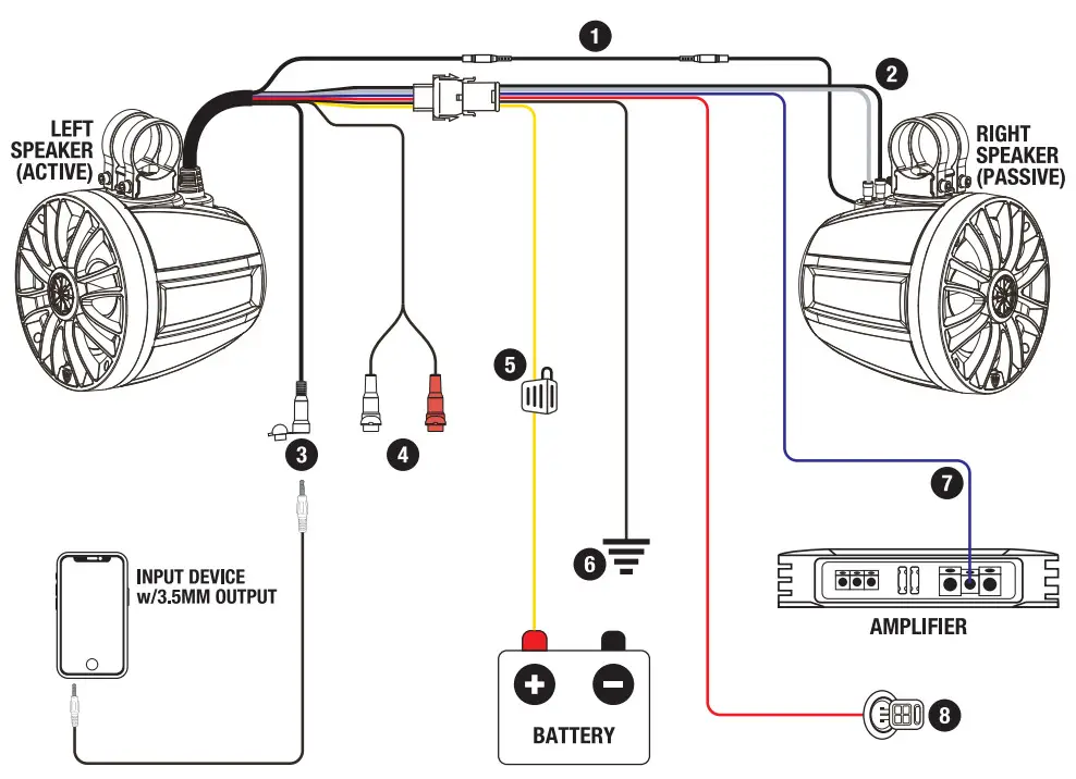 ROCKVILLE PT65BR Powered Marine Bluetooth LED Tower Speaker - diagram