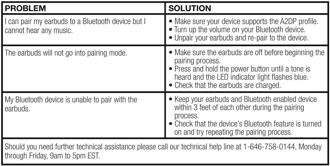 ROCKVILLE TruRock Wireless Earbuds - Troubleshooting