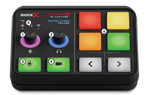 RODE-STREAMERX-Audio-Interface-and-Video-Streaming-Console-FIG- (1)