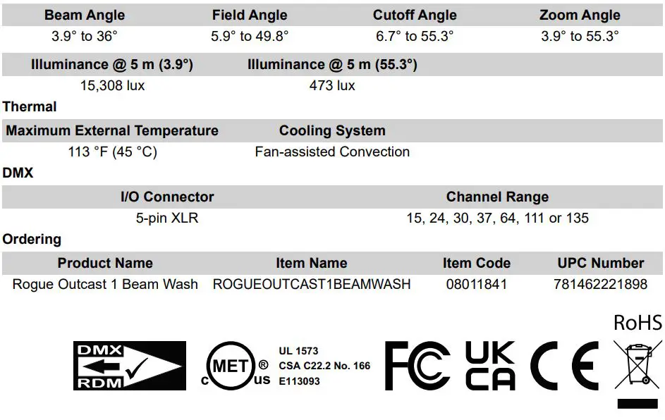 ROGUEOUTCAST1BEAMWASH Outcast 1 Beam Wash User Manual - Dimensions and Weigh
