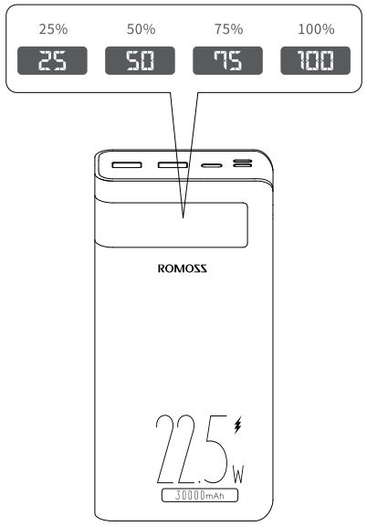 ROMOSS-sense-8PF-30000mAh-Power-Bank-FIG-1