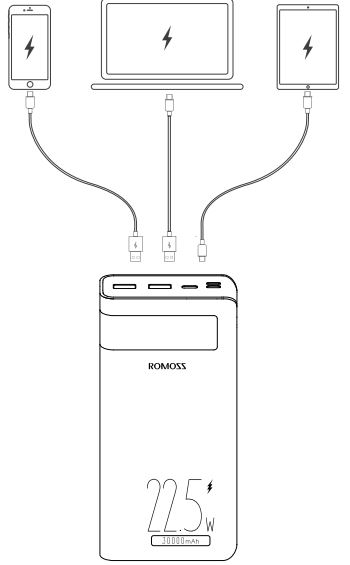 ROMOSS-sense-8PF-30000mAh-Power-Bank-FIG-2