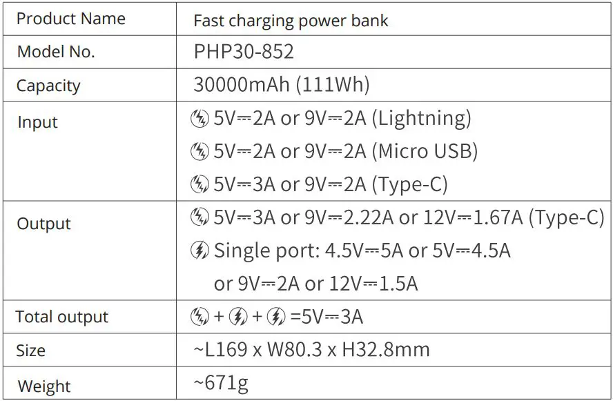 ROMOSS-sense-8PF-30000mAh-Power-Bank-FIG-5