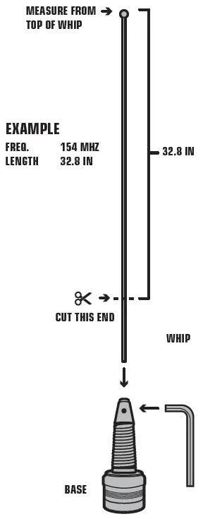RUGGED-VHF-1-2W-RACE-Wave-Race-Antenna-Cut-Chart-fig- (1)