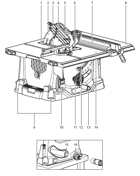 RYOBI RTS1800 Sawing Machine - 46