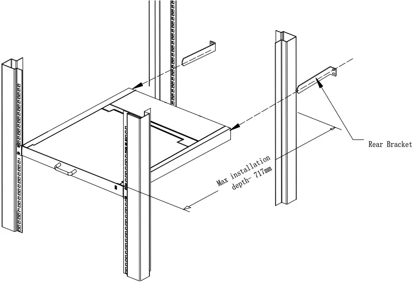 Rack Mounting