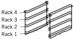 Rack Positions